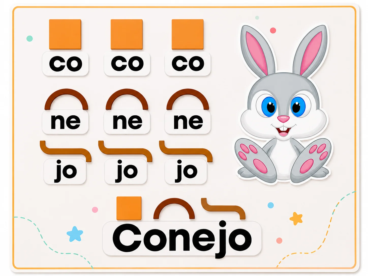 Actividad visual de sílabas para formar la palabra conejo